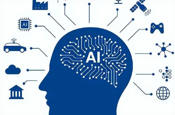 长春优化企业行业发展机遇、挑战与前景整体分析