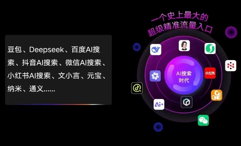 长春AI智能推广新玩法，抢占搜索时代免费精准客源