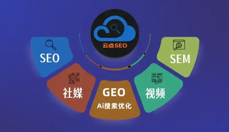 长春GEO优化：AI智能体时代取代SEO的全新内容优化逻辑