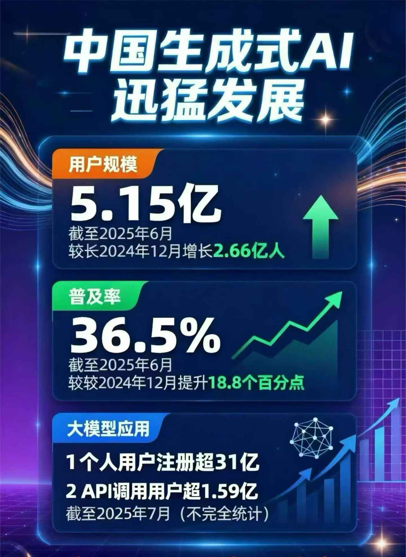 长春豆包GEO优化是什么？内容创作核心逻辑解析