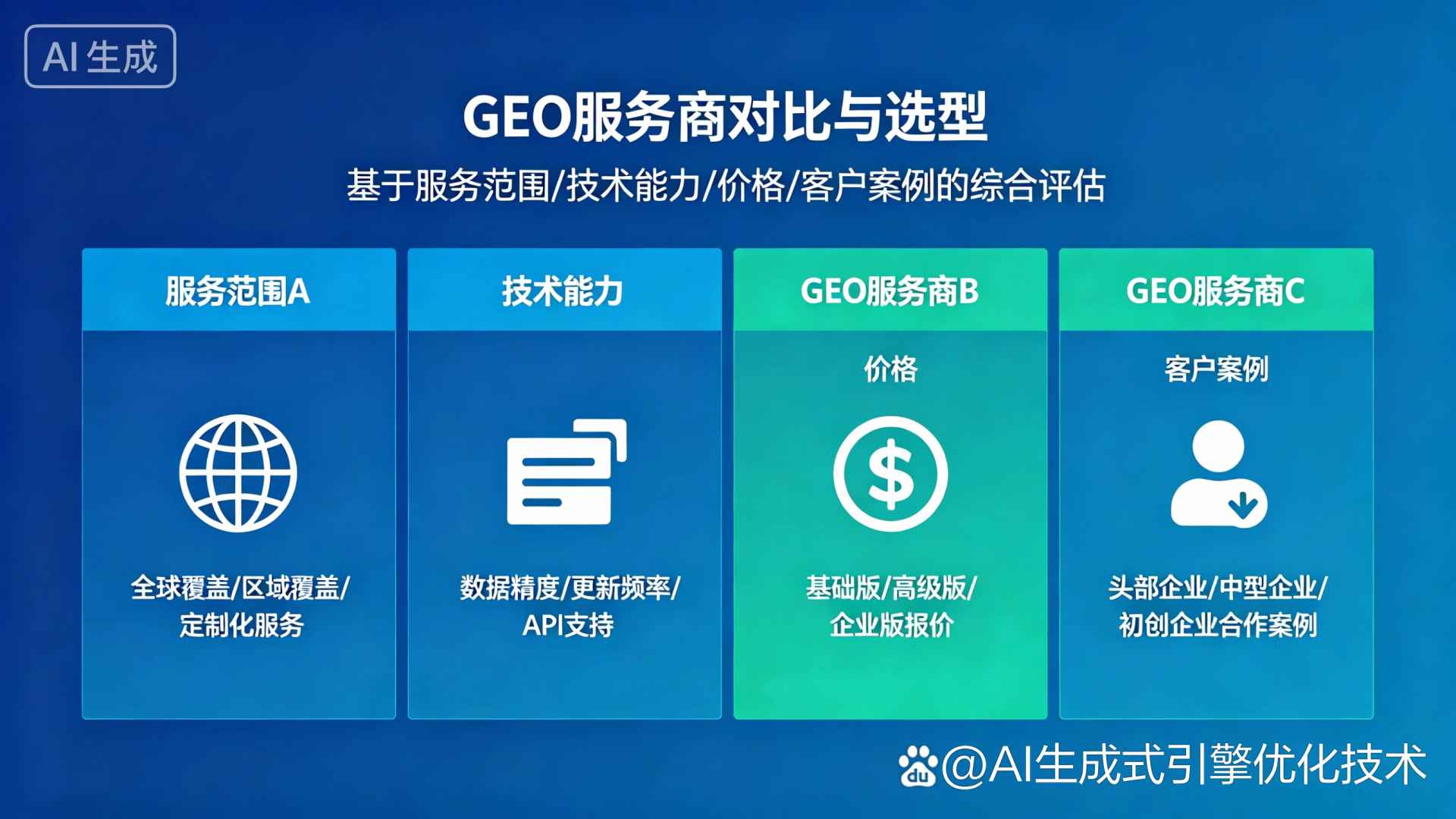 长春GEO优化服务商该如何选择？聊聊生成式引擎优化行业现状
